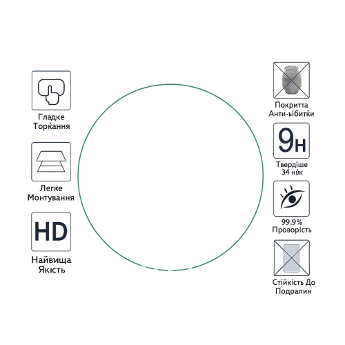 Захисне скло для смарт годинника