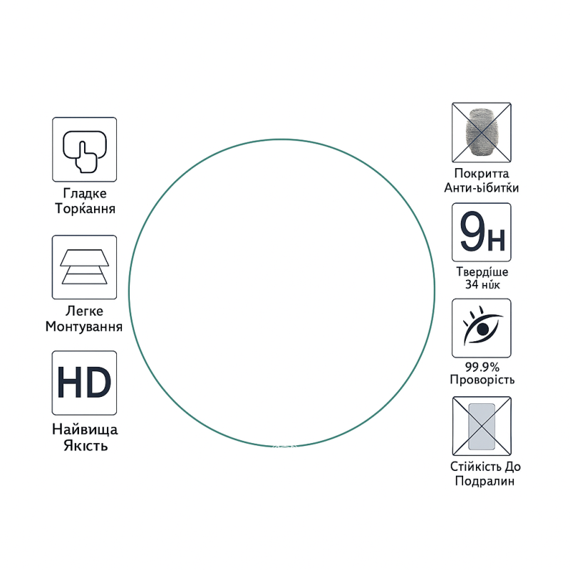 Захисне скло для смарт годинника, фото 2