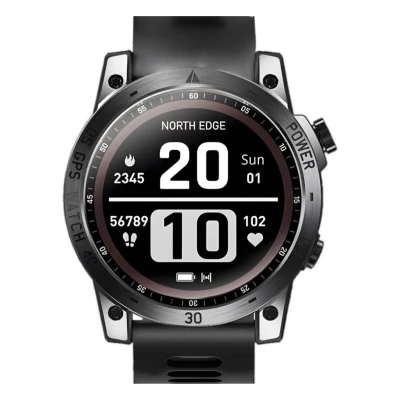 North Edge CrossFit GPS