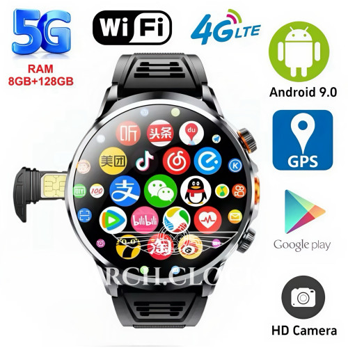 HARDY HYPERCORE з SIM-картою