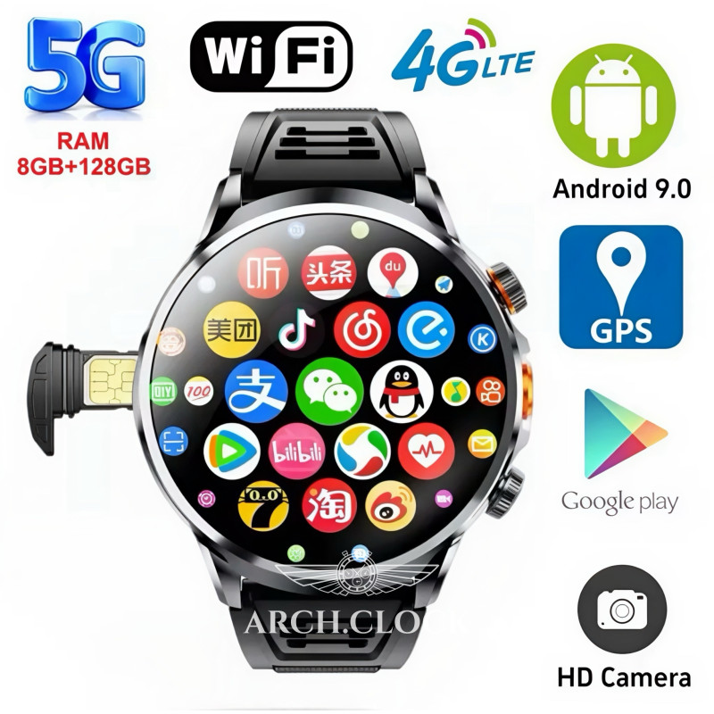 HARDY HYPERCORE з SIM-картою, фото 1