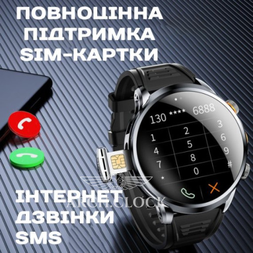 HARDY HYPERCORE з SIM-картою