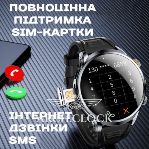 HARDY HYPERCORE з SIM-картою