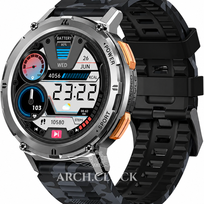 KOSPET 22mm Camouflage Strap, фото 5