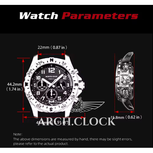 NORTH EDGE 2024 MACH 2